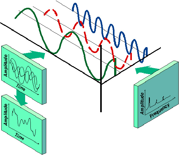 NDT-Measurement-and-Detection-Principles-Diagram-3