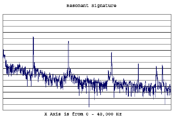 NDT-Measurement-and-Detection-Principles-Diagram-5