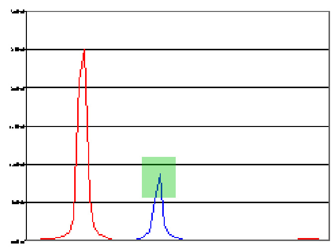 NDT-Measurement-and-Detection-Principles-Diagram-8